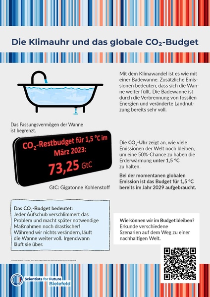 Datei:Plakate 2023 03 16 04.pdf