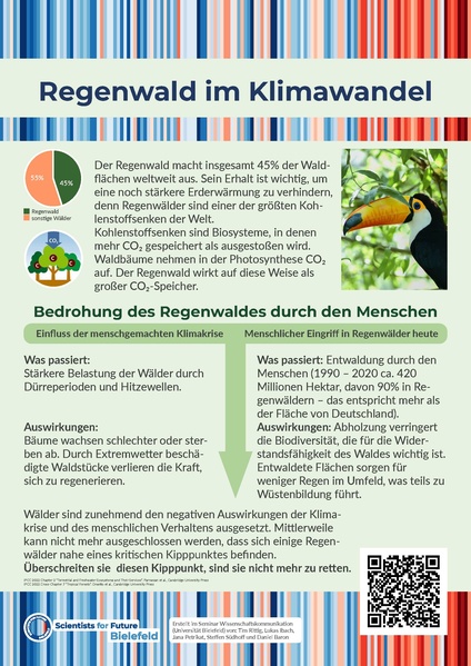 Datei:Plakate 2023 03 16 01.pdf