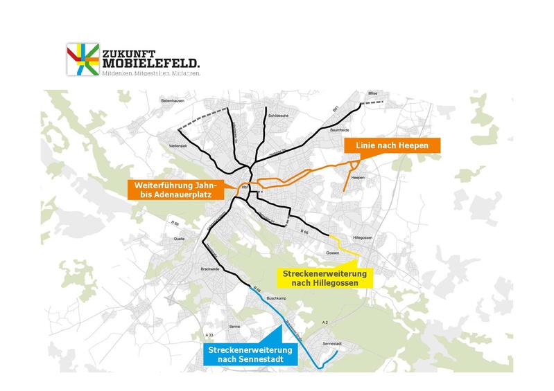 Datei:ZM WW1 PPT-Hillegossen 5Juni2013.pdf