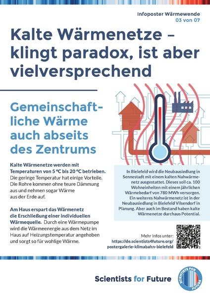 Datei:S4F Klimabahn Poster A4 03.pdf