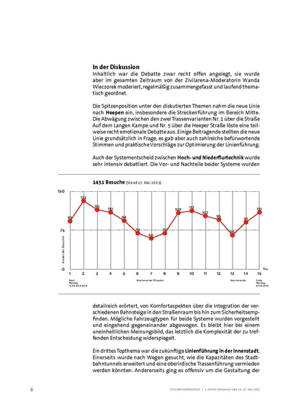 Datei:ZM OnlineDiskussion1 240613.pdf