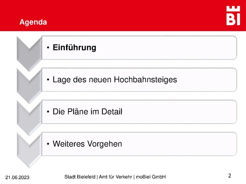 Datei:Bahnsteig WindelsbleicherStr InfoVA Juni 2023.pdf