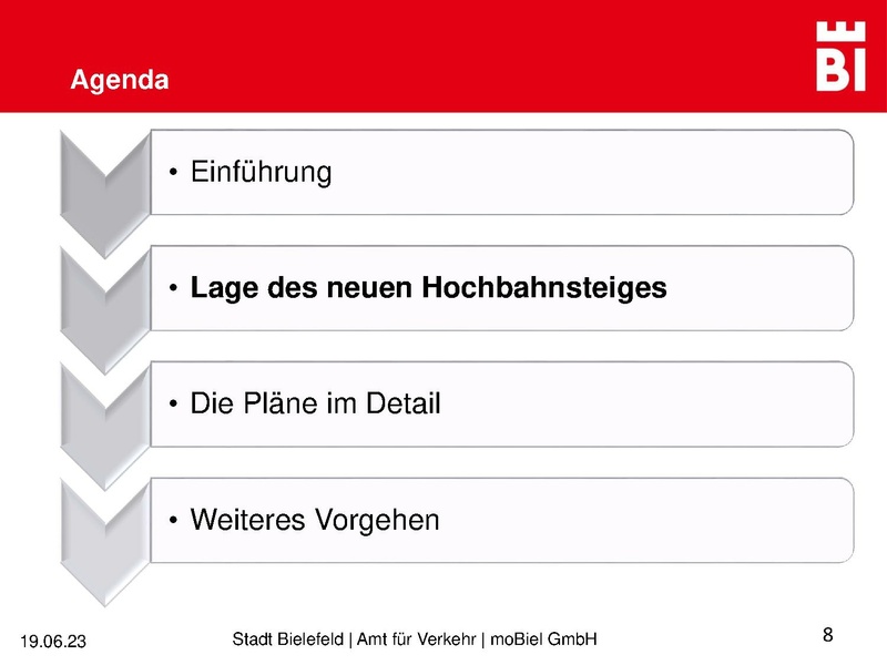 Datei:Bahnsteig WindelsbleicherStr InfoVA Juni 2023.pdf