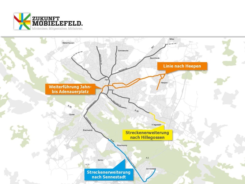 Datei:ZM WW2 PPT-Senne 5Juli2013.pdf