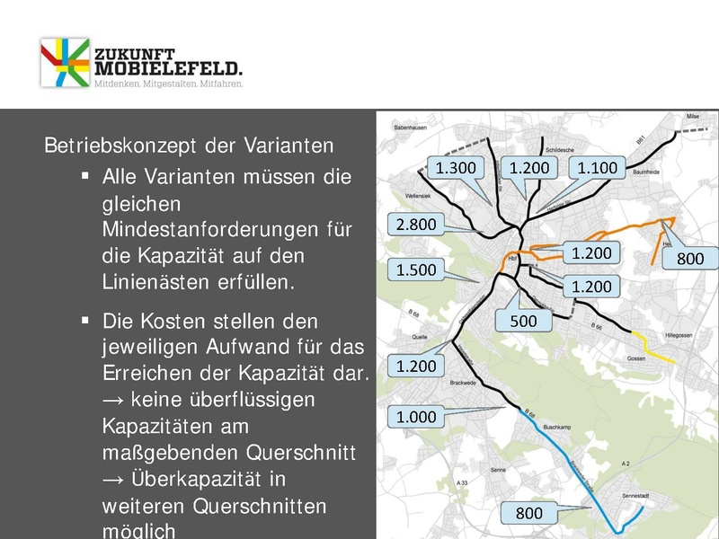 Datei:ZM WW2 PPT-Senne 5Juli2013.pdf