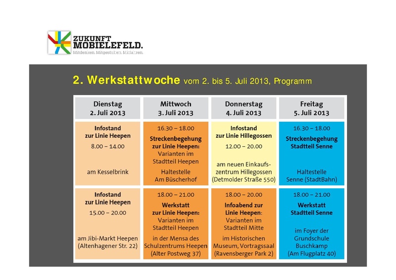 Datei:ZM WW2 PPT-Mitte 4Juli2013.pdf