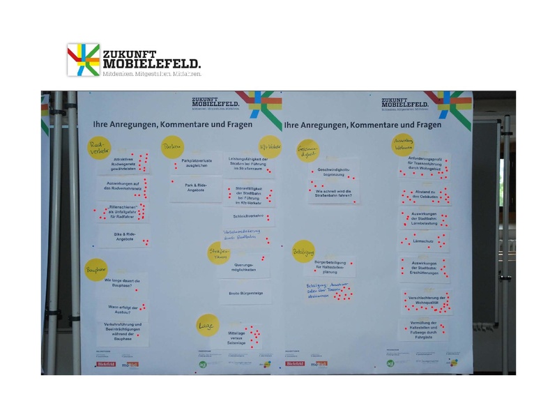 Datei:ZM WW2 PPT-Mitte 4Juli2013.pdf