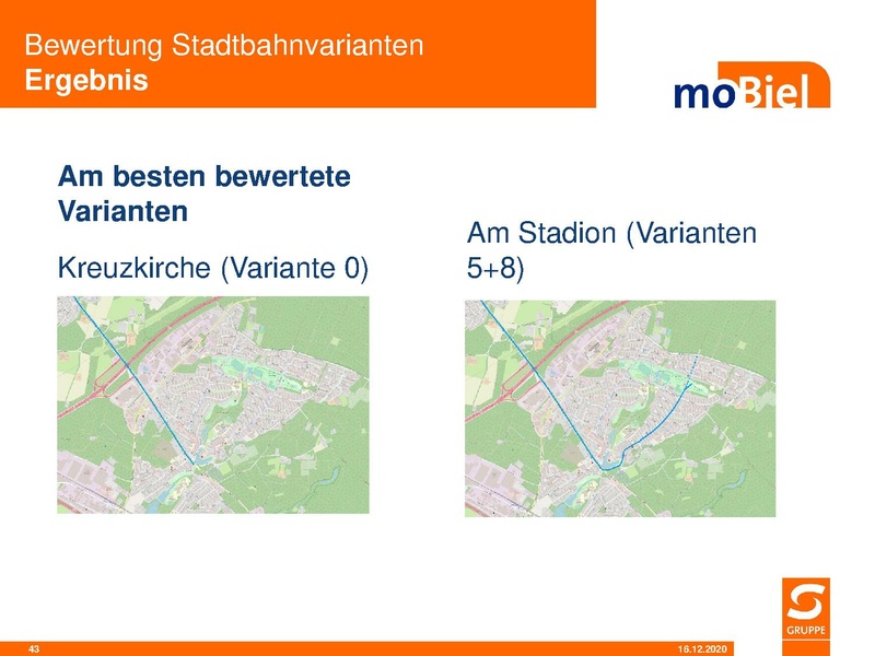 Datei:SST moB Bewertung der Stadtbahnvarianten 2020 12.pdf