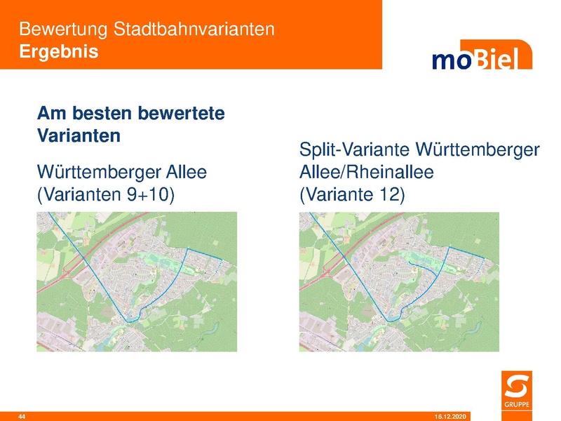 Datei:SST moB Bewertung der Stadtbahnvarianten 2020 12.pdf
