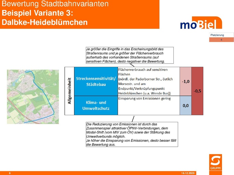 Datei:SST moB Bewertung der Stadtbahnvarianten 2020 12.pdf