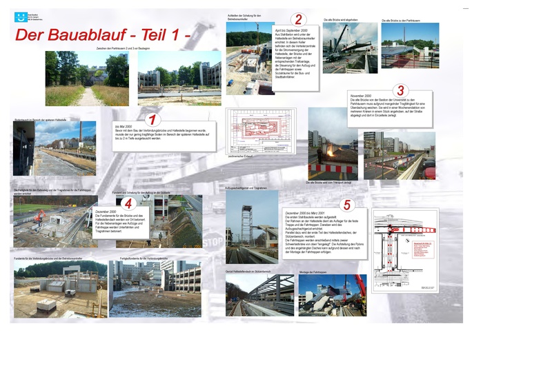 Datei:Hst UNI Broschüre gesamt-.pdf