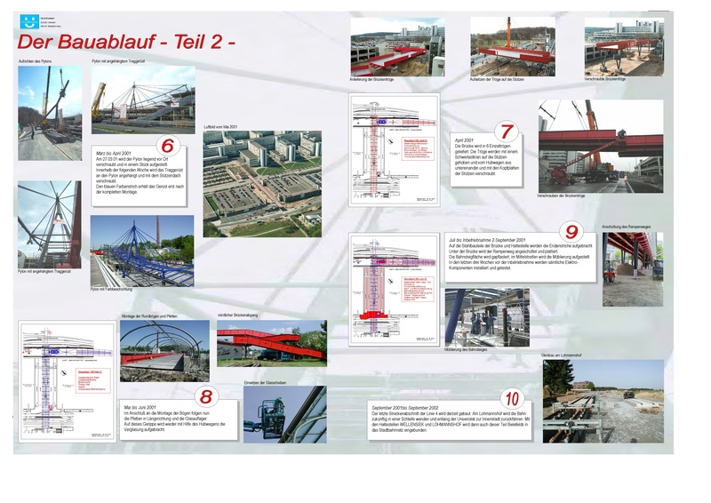 Datei:Hst UNI Broschüre gesamt-.pdf