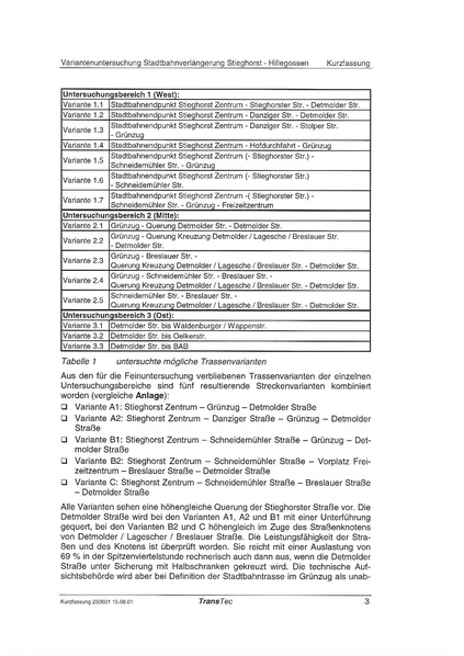 Datei:MachbarkeitsstudieHillegossen.pdf