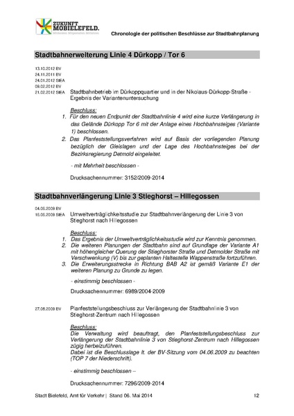 Datei:ZM Polit.Beschluesse Stadtbahn 06Mai2014.pdf