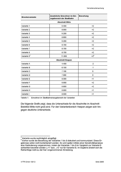 Datei:MachbarkeitsstudieHeepen.pdf