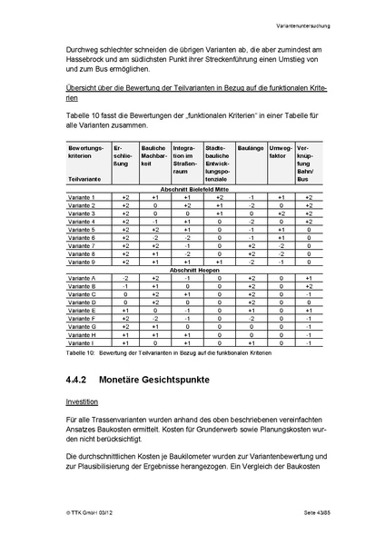 Datei:MachbarkeitsstudieHeepen.pdf