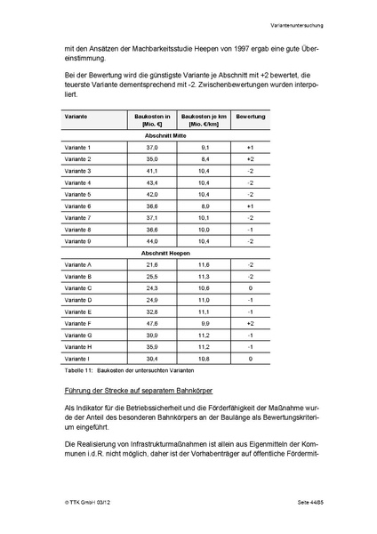 Datei:MachbarkeitsstudieHeepen.pdf