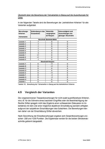 Datei:MachbarkeitsstudieHeepen.pdf