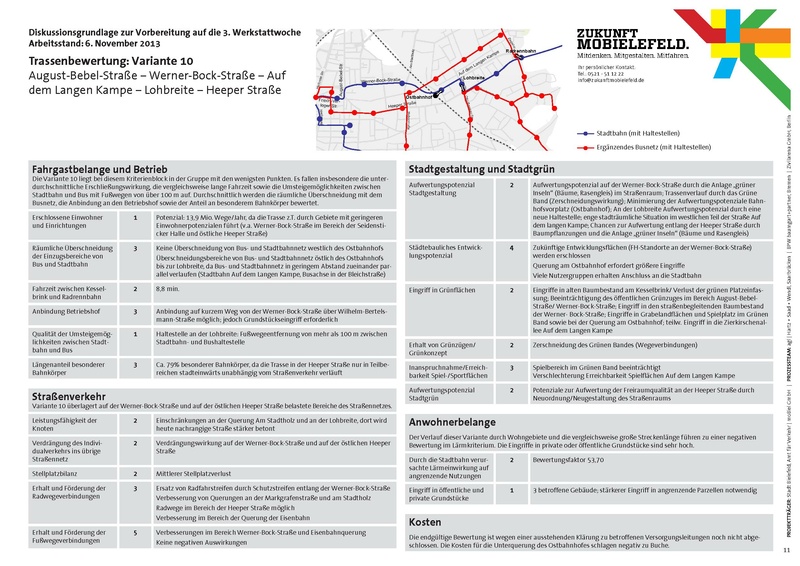 Datei:ZM WW3 Vorbereitungsunterlagen 20131107.pdf