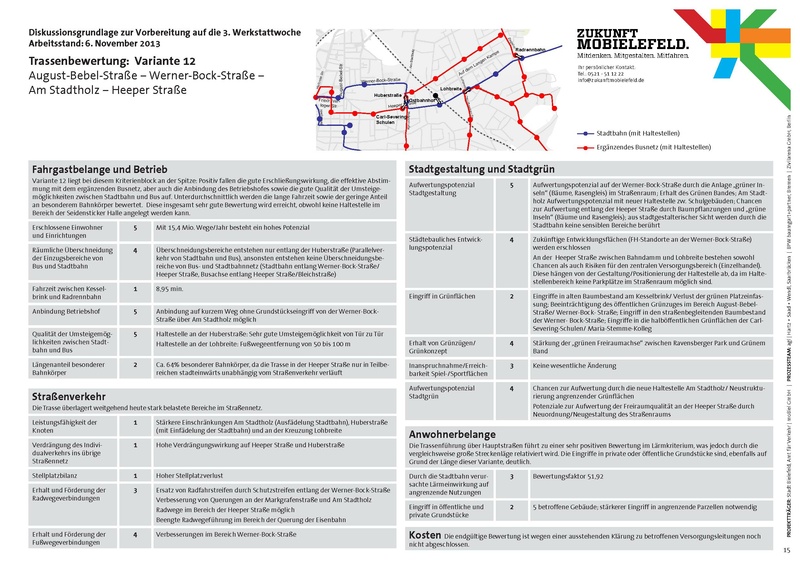 Datei:ZM WW3 Vorbereitungsunterlagen 20131107.pdf