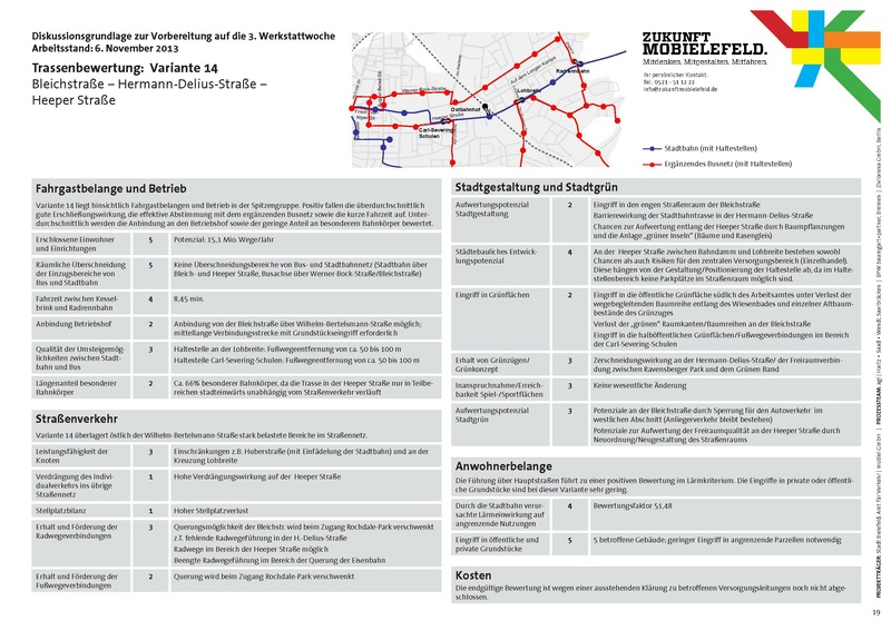 Datei:ZM WW3 Vorbereitungsunterlagen 20131107.pdf