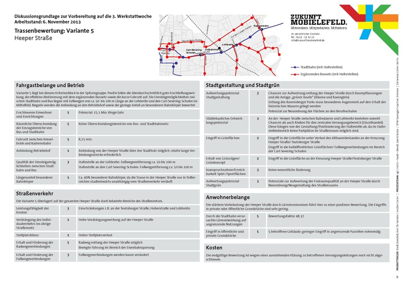Datei:ZM WW3 Vorbereitungsunterlagen 20131107.pdf