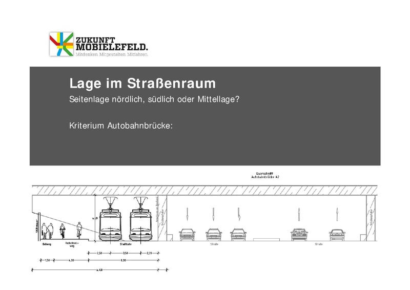 Datei:Praesentation in BV Senne.pdf