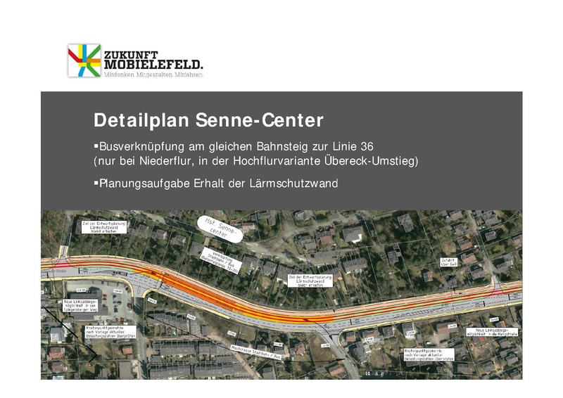 Datei:Praesentation in BV Senne.pdf