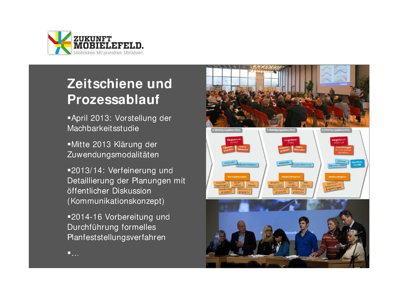 Datei:Praesentation in BV Senne.pdf