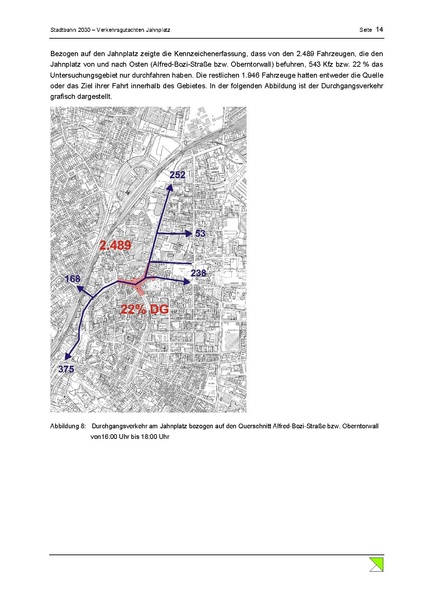 Datei:BBW Schlussbericht Jahnplatz Okt2013.pdf