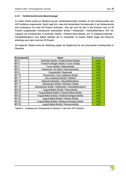 Datei:BBW Schlussbericht Jahnplatz Okt2013.pdf