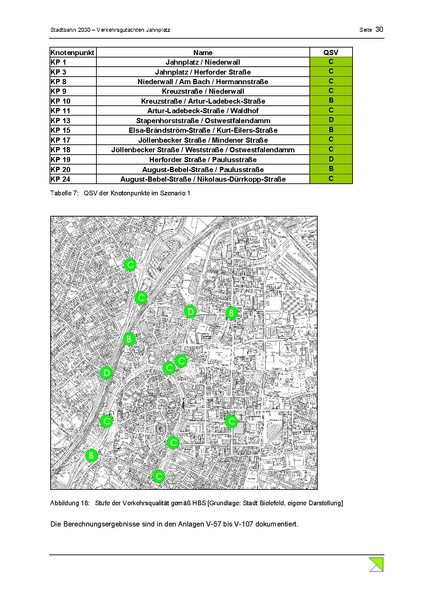 Datei:BBW Schlussbericht Jahnplatz Okt2013.pdf