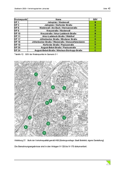 Datei:BBW Schlussbericht Jahnplatz Okt2013.pdf