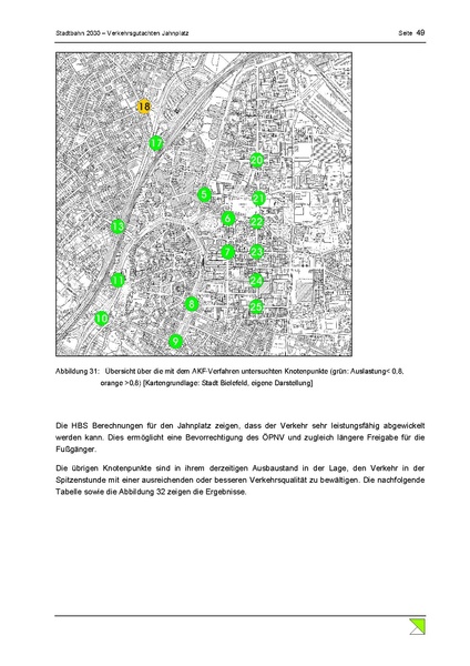 Datei:BBW Schlussbericht Jahnplatz Okt2013.pdf