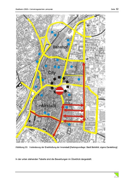 Datei:BBW Schlussbericht Jahnplatz Okt2013.pdf