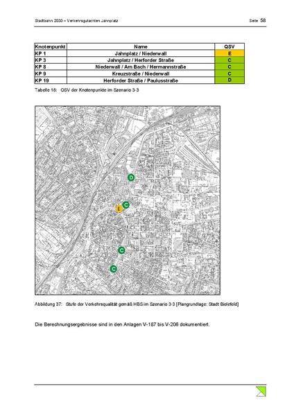 Datei:BBW Schlussbericht Jahnplatz Okt2013.pdf