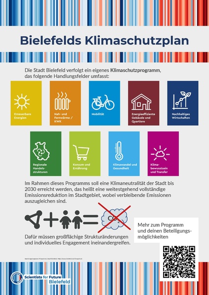 Datei:Plakate 2023 03 16 14.pdf