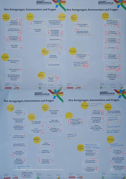 Datei:ZM WW1 Dokumentation 20130624.pdf