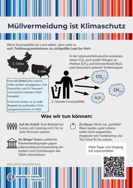 Datei:Plakate 2023 03 16 07.pdf