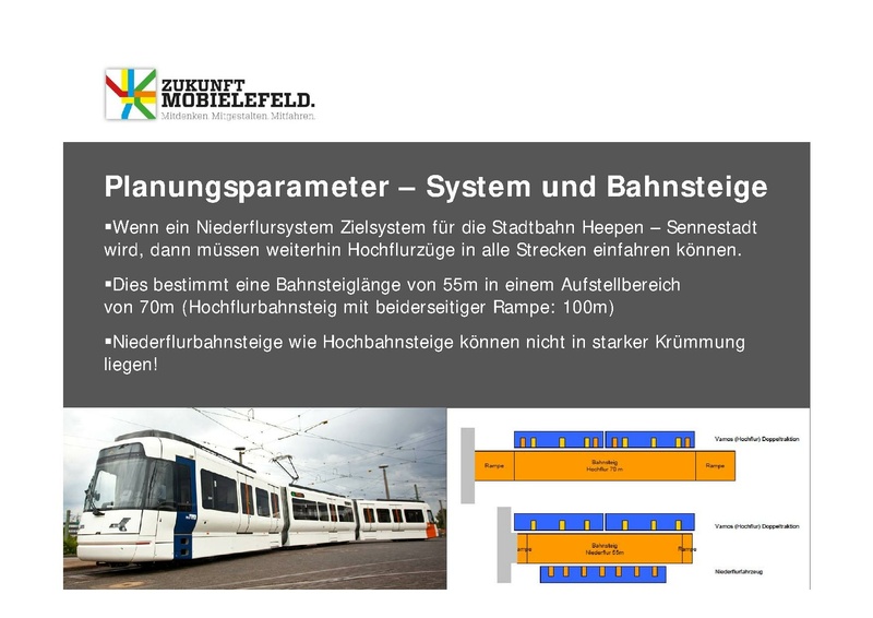Datei:Praesentation in BV Sennestadt.pdf