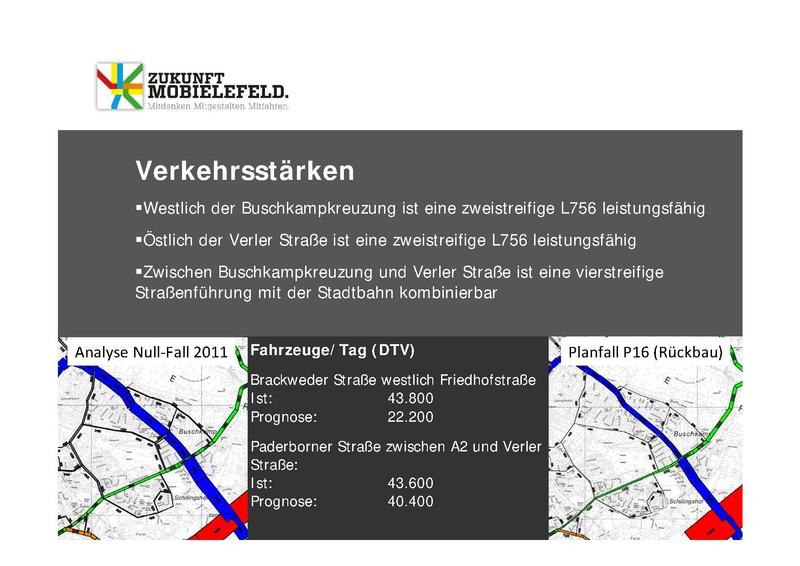 Datei:Praesentation in BV Sennestadt.pdf