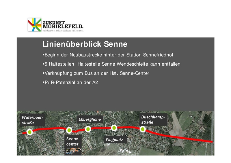 Datei:Praesentation in BV Sennestadt.pdf