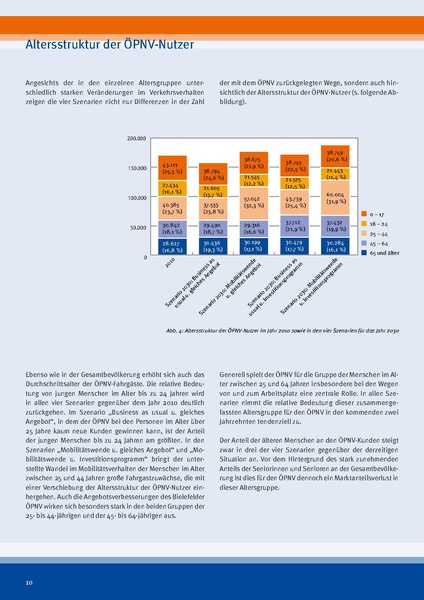 Datei:Demografie.pdf
