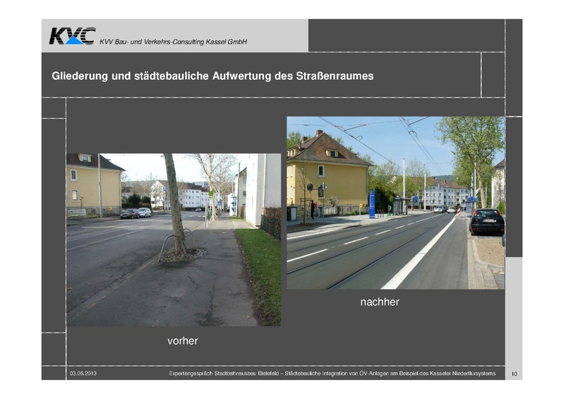 Datei:ZM WW1 PPT-Expertenrunde 3Juni2013.pdf