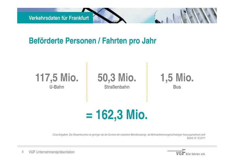 Datei:ZM WW1 PPT-Expertenrunde 3Juni2013.pdf