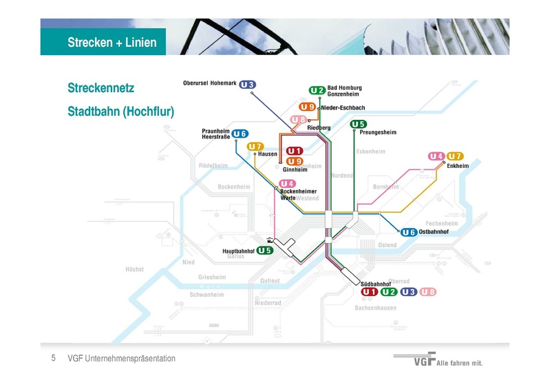 Datei:ZM WW1 PPT-Expertenrunde 3Juni2013.pdf