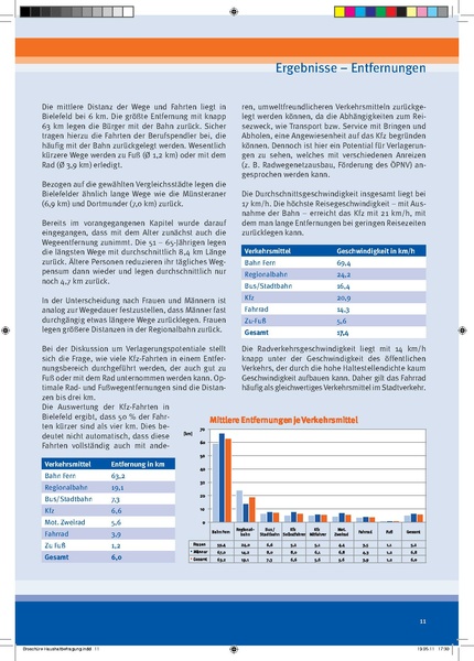 Datei:Haushaltsbefragung.pdf