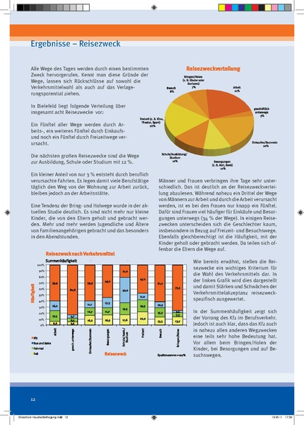 Datei:Haushaltsbefragung.pdf