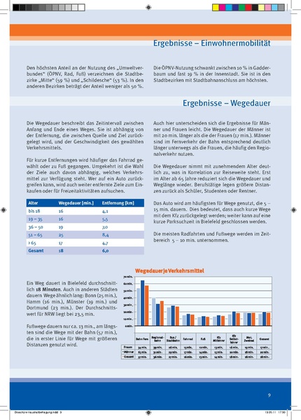 Datei:Haushaltsbefragung.pdf