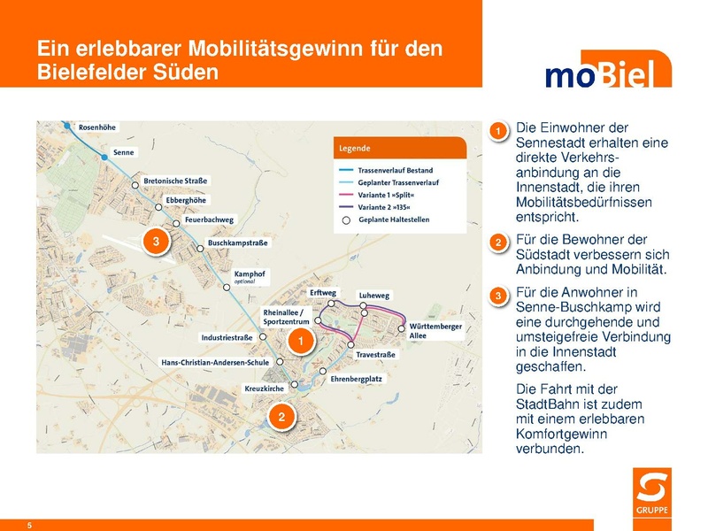 Datei:2019-03 PPT Mobilitaetslinie.pdf